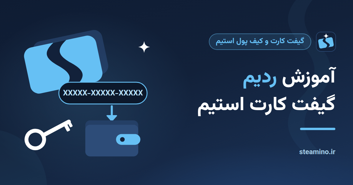 کلید، کادر وارد کردن کد و کیف پول، با عنوان «آموزش ردیم گیفت کارت استیم»
