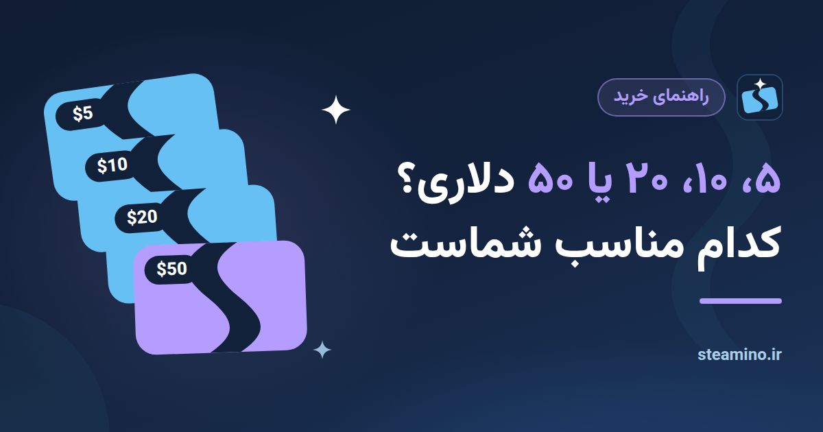 گیفت کارتهای ۵، ۱۰، ۲۰ و ۵۰ دلاری روی هم، با عنوان «کدام مبلغ مناسب شماست؟»