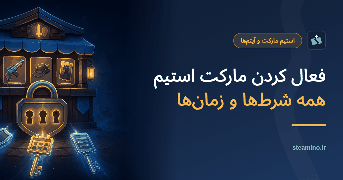 یک بازارچه دیجیتال با قفلی که با سه کلید باز میشود: سپر امنیتی، تقویم و رسید خرید